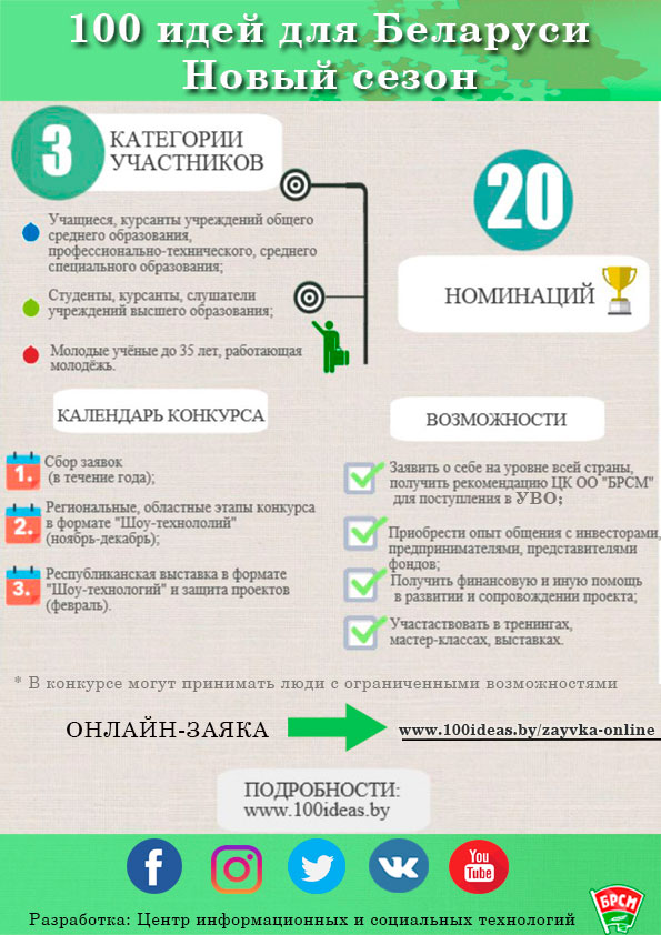 Новый сезон республиканского проекта "100 идей для Беларуси"